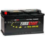 EUROSTART Extra power 100 п п