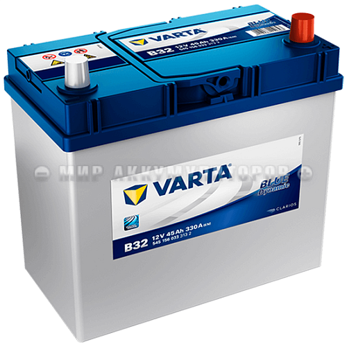 VARTA Blue Dynamic 45 а/ч (обр.пол.) (545 156) Asia (толс.кл.) VARTA Blue Dynamic 45 а/ч (обр.пол.) (545 156) Asia (толс.кл.)