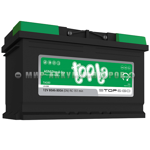 TOPLA AGM 80 о. п. L4 TAG80 (114080) 