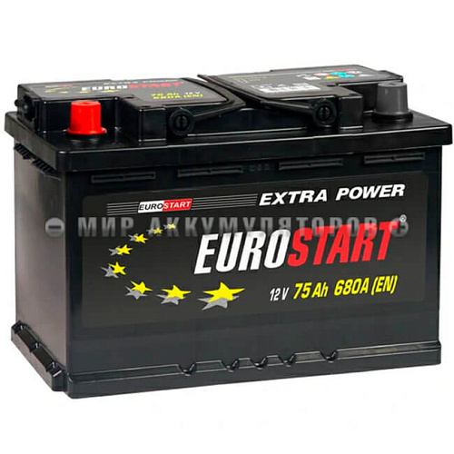 EUROSTART Extra power 75 п п